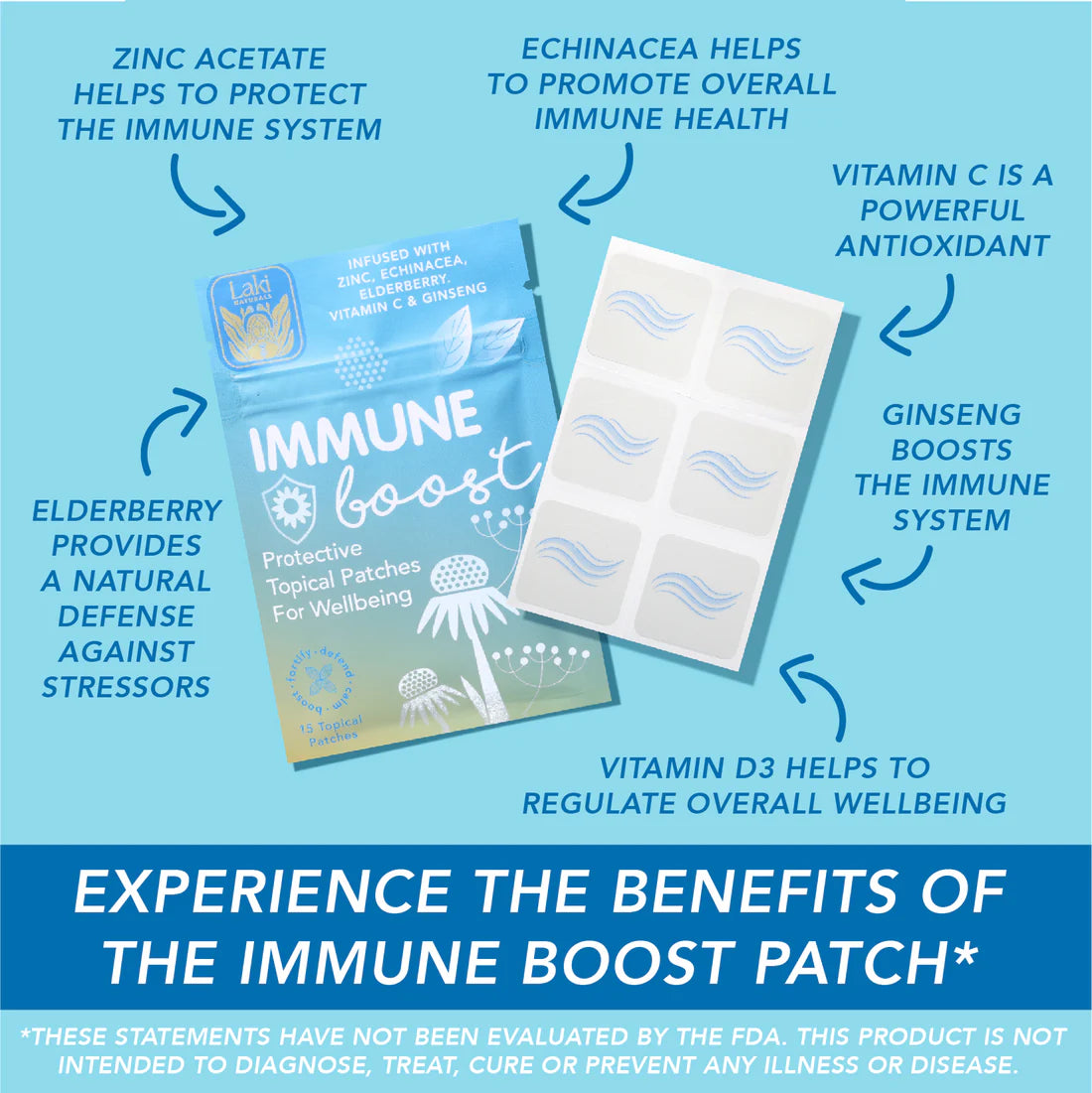 Immune Boost Patch
