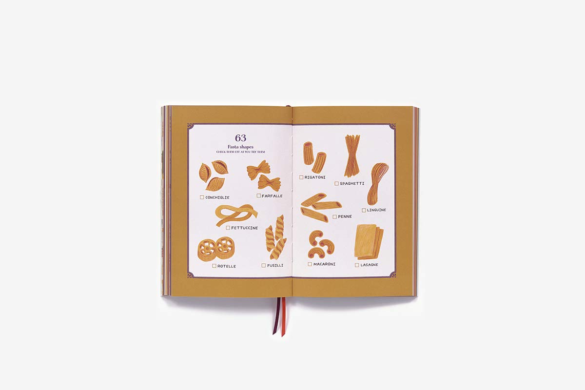 99 Things I Love to Eat (Guided Journal): A Journal for Meals & Memories