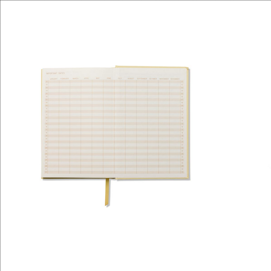 What The Shell Journal