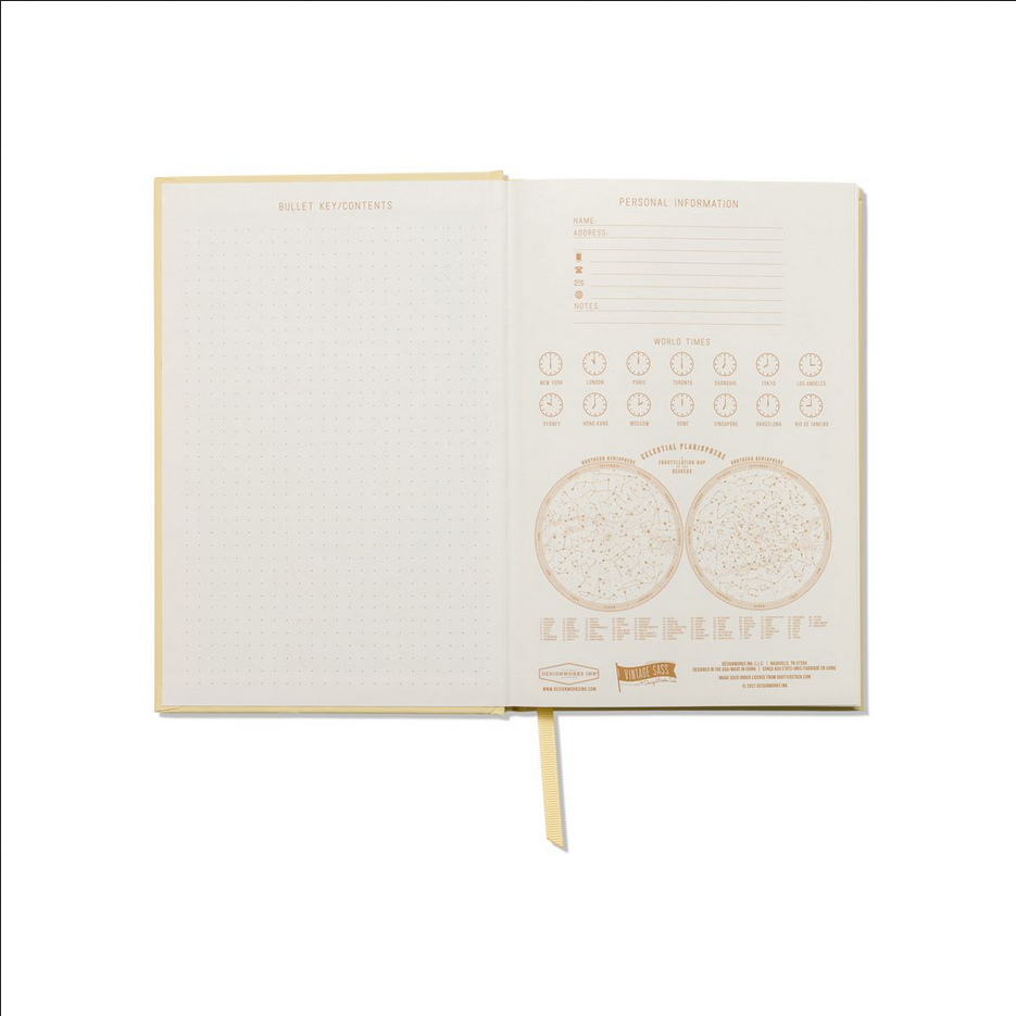 What The Shell Journal