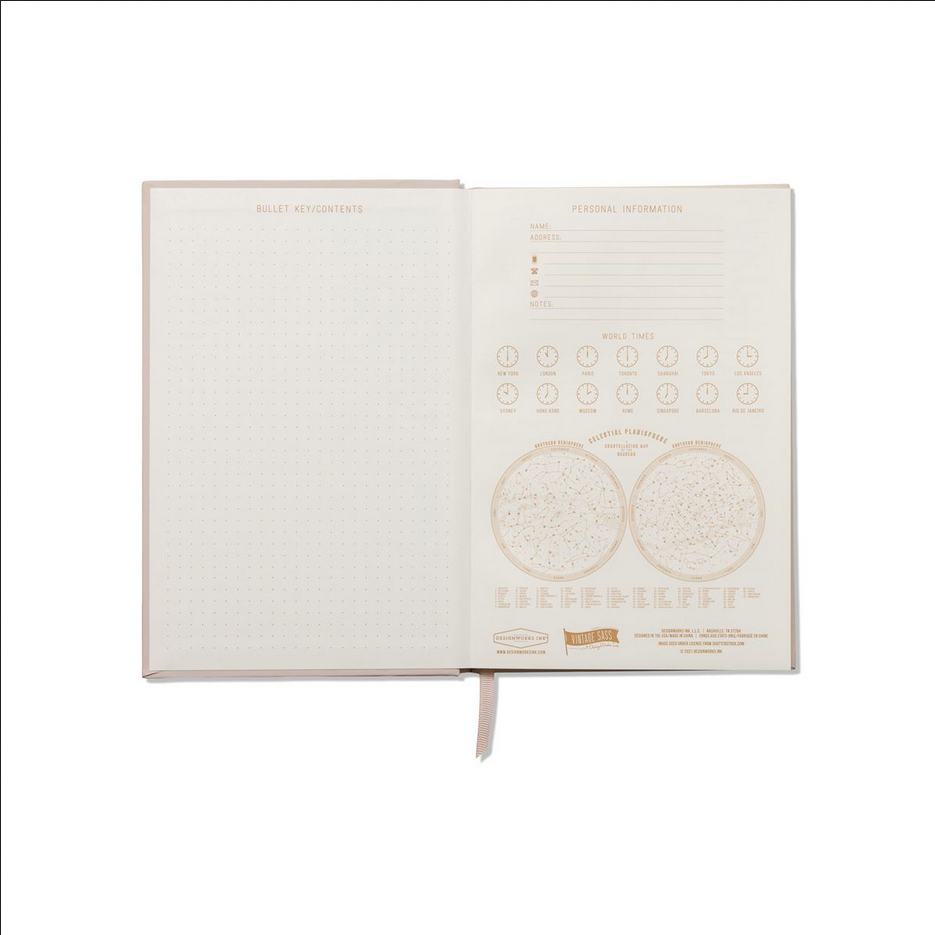Shiitake Happens Journal