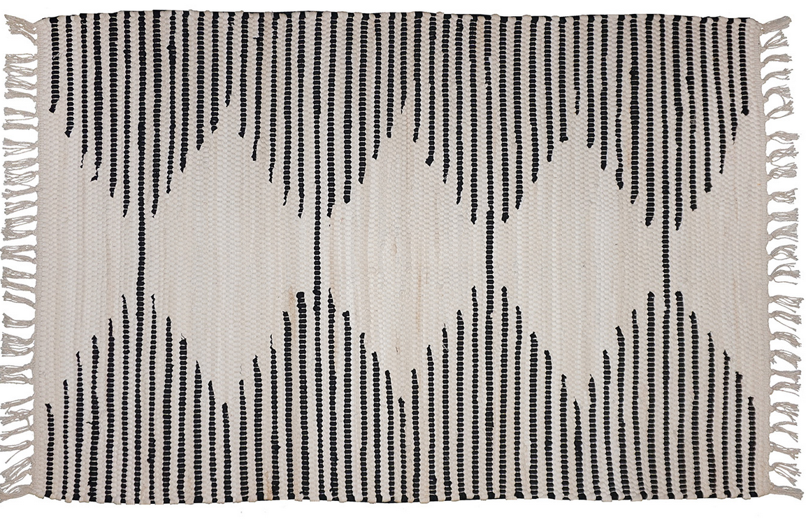 Home Peaks Black Rugs And Placemats