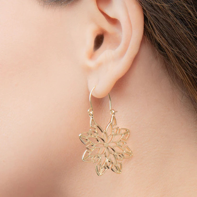 Holiday Poinsettia Filigree Earrings