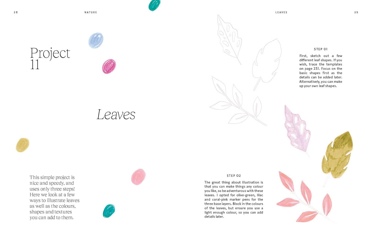 15-Minute Art Drawing: Learn How to Draw, Colour and Shade