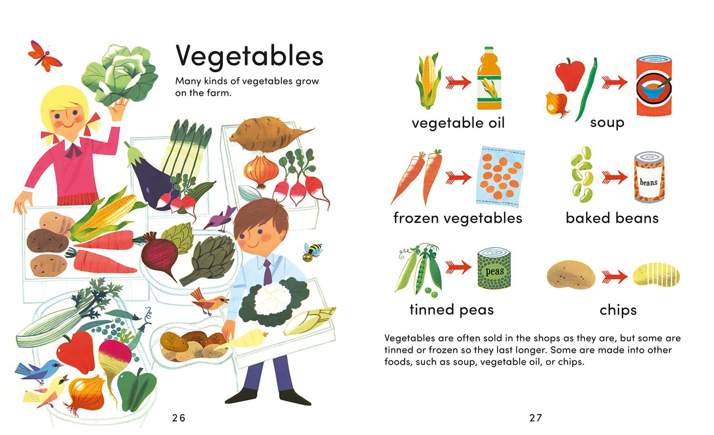 The Farm (Early Learning with Alain Grée)