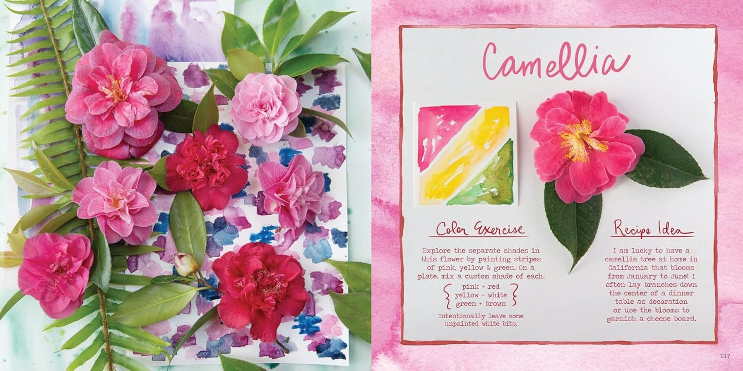 The Watercolor Feast: Learn to Paint Simple Fruits, Vegetables, and Flowers