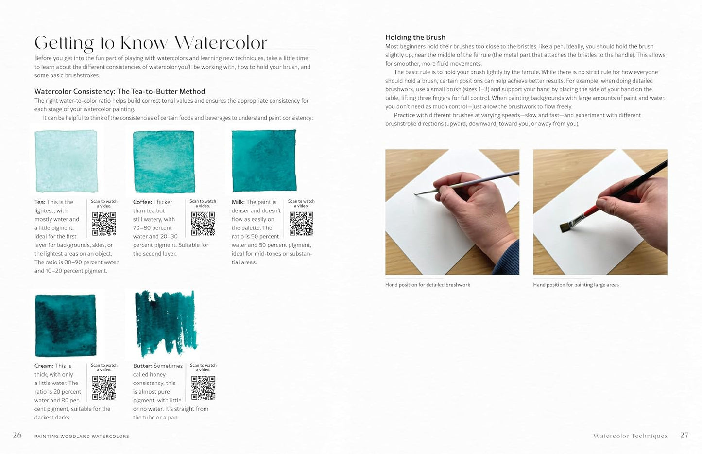 Painting Woodland Watercolors: Learn To Paint Beautiful Mushrooms, Animals, Insects, And Other Forest Wonders