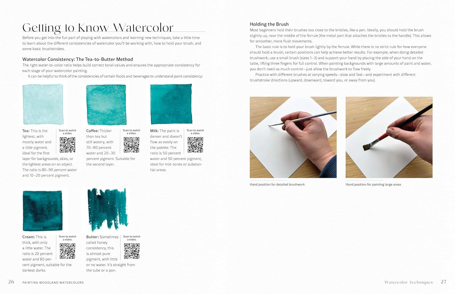 Painting Woodland Watercolors: Learn To Paint Beautiful Mushrooms, Animals, Insects, And Other Forest Wonders