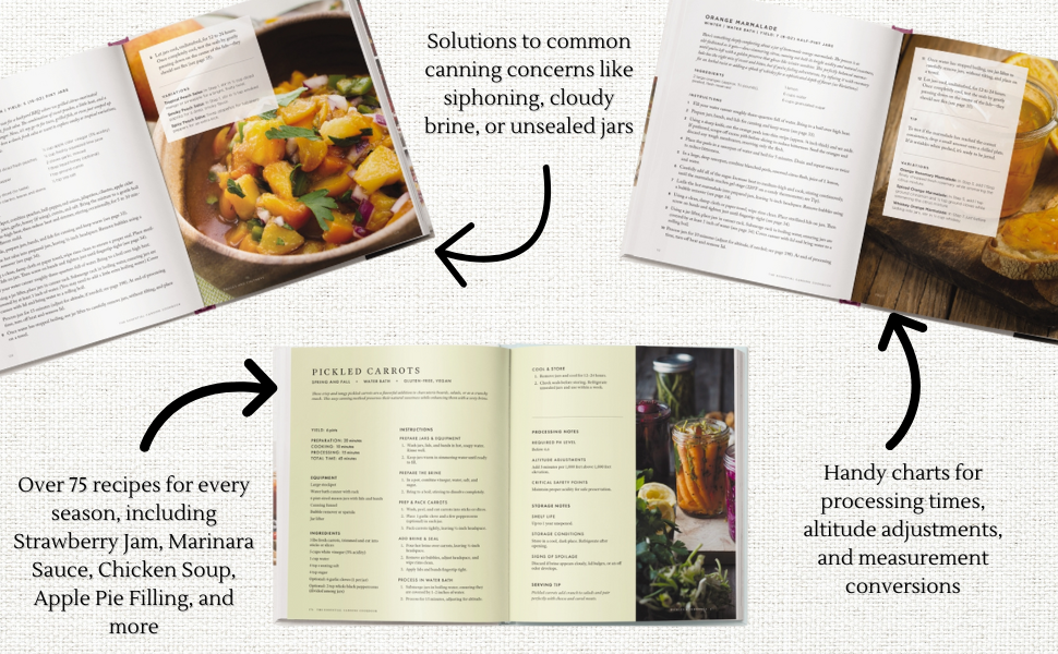 The Essential Canning Cookbook