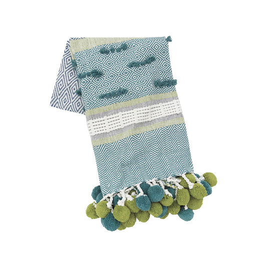 Highland Throw