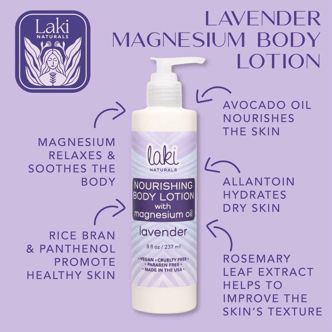 Lavender Magnesium Body Lotion